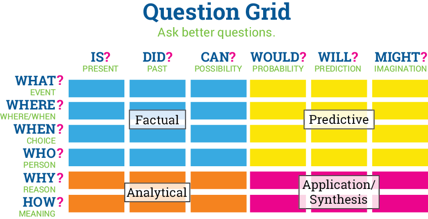 Graphic 2