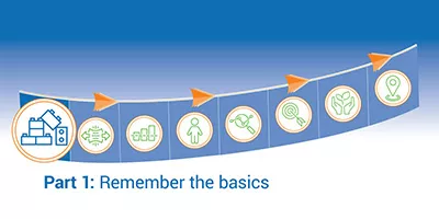 Featured image for the post: Remember the basics: An assessment plan for Back-to-School 2020