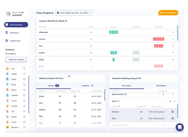 Lalilo Class Snapshot Report