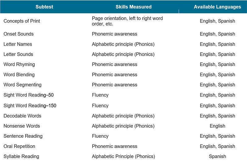 earlyReading screenshot