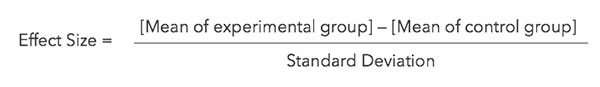 Effect size formula