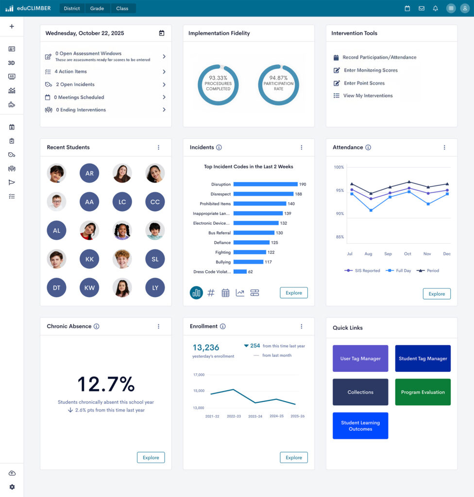 An image of the eduClimber Launchpad redesign enhancements using widgets 