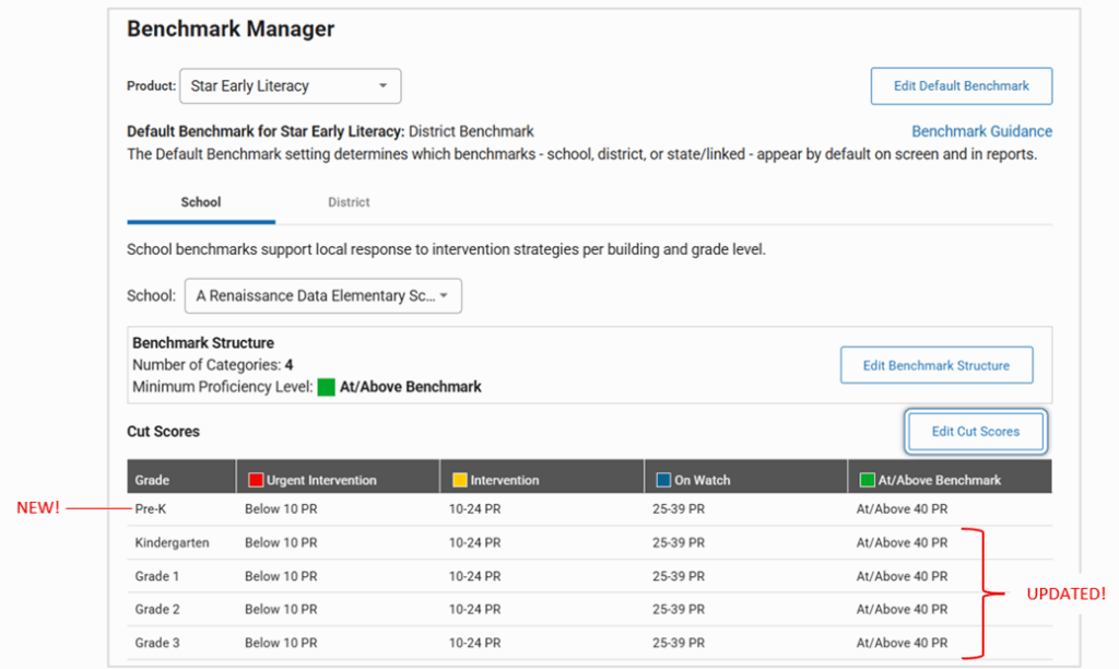 Star Early Literacy Benchmark Manager screenshot