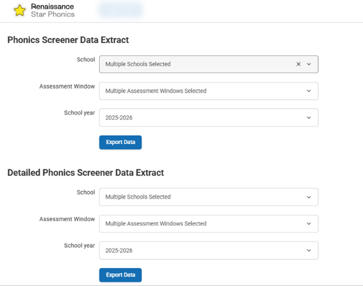 Renaissance Star Phonics screener data dashboard image