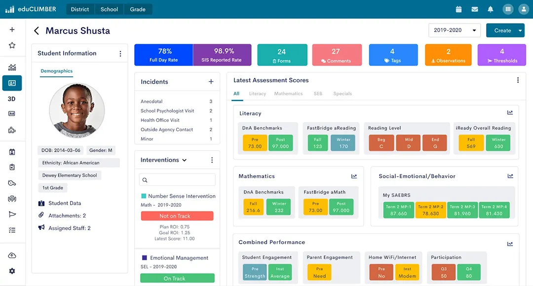 eduCLIMBER student record dashboard