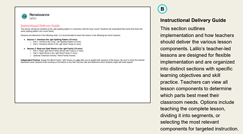 Lalilo Instructional Delivery Guide screenshot